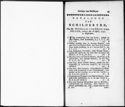 Catalogus van Schilderyen van Mr. Nicolaas Cornelis Hasselaar [...] : [vente du 26 avril 1742]