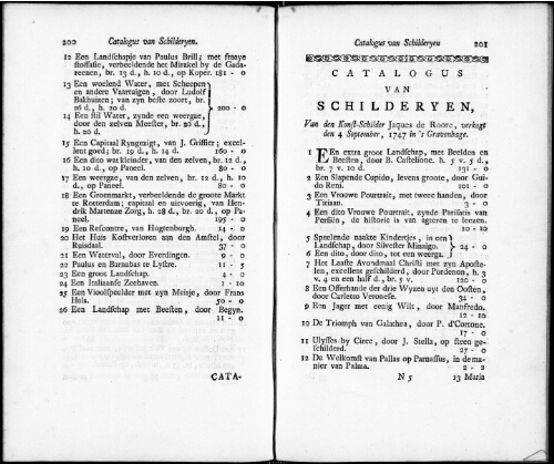 Catalogus van Schilderyen van den Konst-Schilder Jaques de Roore [...] : [vente du 4 septembre 1747]