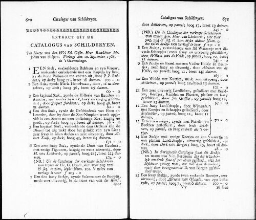 Extract uit de Catalogus van Schilderyen ten Huize van den Wel Ed. Gestr. Heer Raadsheer Mr. Johan van Nispen [...] : [vente du 12 septembre 1768]