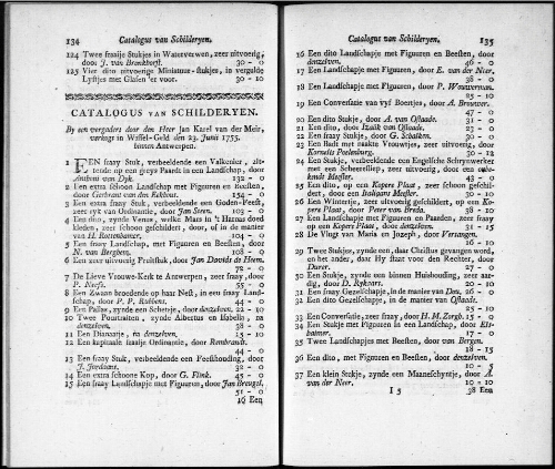 Catalogus van Schilderyen by een vergadert door den Heer Jan Karel van der Meir [...] : [vente du 23 juin 1755]