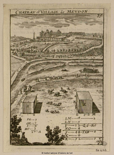 Château et village de Meudon