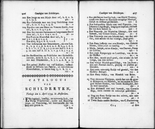 Catalogus van Schilderyen [...] : [vente du 2 avril 1734]