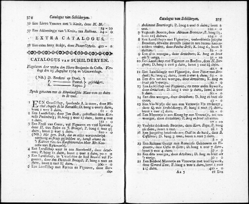 Catalogus van Schilderyen nagelaten door wylen den Heere Benjamin da Costa [...] : [vente du 13 août 1764]