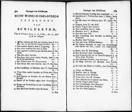 Catalogus van Schilderyen, van de Wednwe Jean de la Coste [...] : [vente du 20 avril 1728]