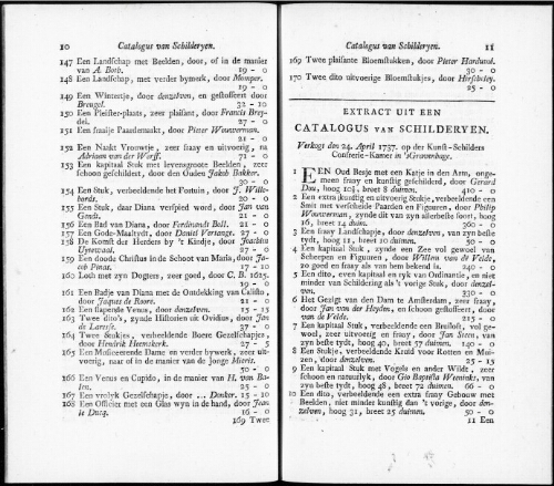 Extract uit een Catalogus van Schilderyen [...] : [vente du 24 avril 1737]
