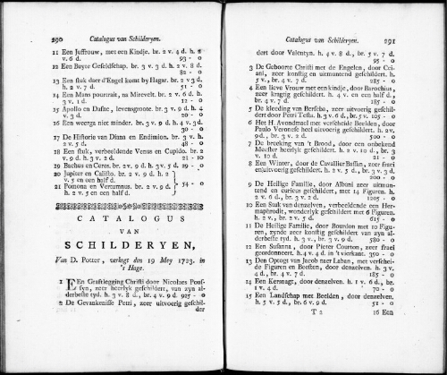 Catalogus van Schilderyen van D. Potter [...] : [vente du 19 mai 1723]
