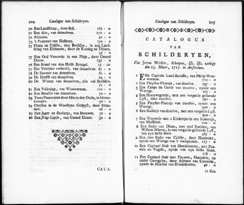 Catalogus van Schilderyen van Jonas Witsen [...] : [vente du 23 mars 1717]
