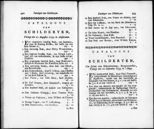 Catalogus van Schilderyen [...] : [vente du 17 août 1735]
