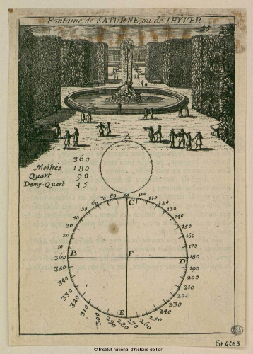 Fontaine de Saturne, ou de l'Hyver