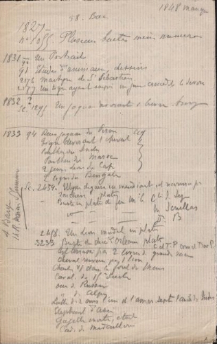 Listes et notes sur des ventes d'œuvres posthumes de Barye
