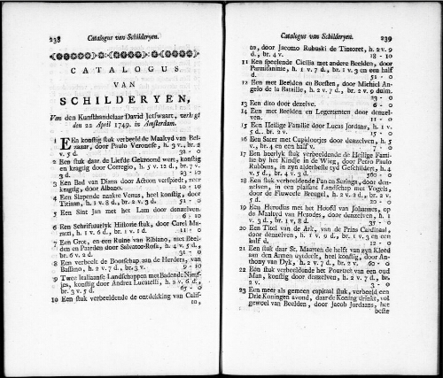 Catalogus van Schilderyen van den Kunsthandelaar David Jetswaart [...] : [vente du 22 avril 1749]