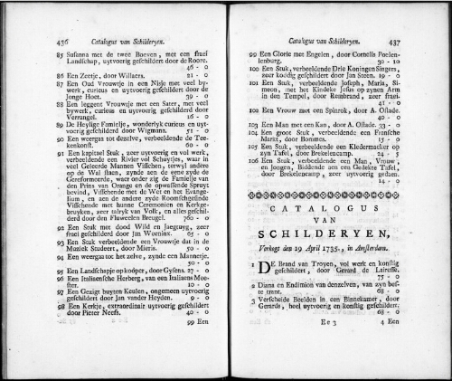 Catalogus van Schilderyen [...] : [vente du 19 avril 1735]