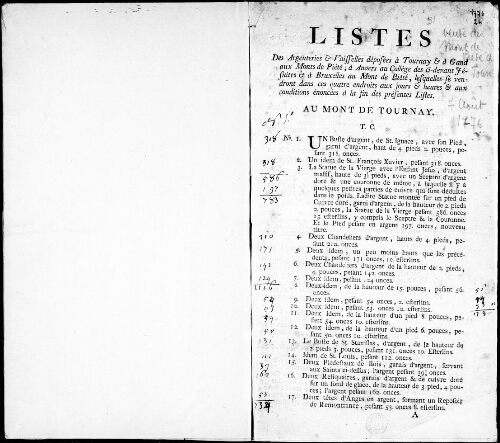 Listes des argenteries et vaisselles déposées à Tournai et à Gand aux Monts de Piété, à Anvers au Collège des ci-devant Jésuites [...] : [vente du 7 août 1776]