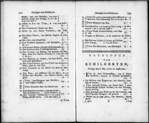 Catalogus van Schilderyen [...] : [vente du 6 mai 1716]