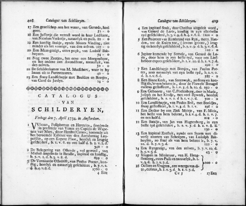 Catalogus van Schilderyen [...] : [vente du 7 avril 1734]