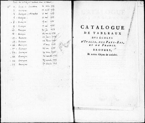 Catalogue de tableaux des écoles d'Italie, des Pays-Bas et de France [...] : [vente du 21 mars 1785]