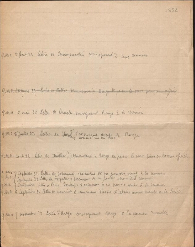 Liste manuscrite chronologique de la correspondance, entre 1832 et 1837, avec les adresses de Barye