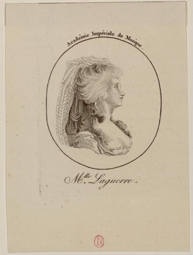 Mlle Laguerre, Académie impériale de musique