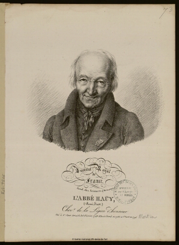 L'Abbé Haüy (René, Just), chevalier de la Légion d'honneur [...]