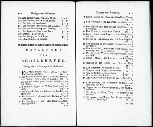 Catalogus van Schilderyen [...] : [vente du 6 mars 1708]