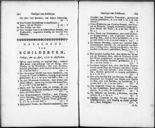 Catalogus van Schilderyen [...] : [vente du 24 avril 1716]