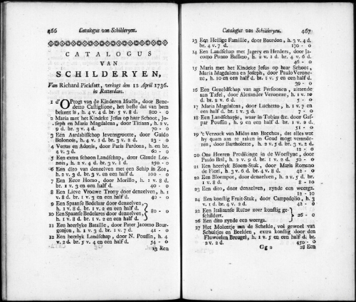 Catalogus van Schilderyen van Richard Pickfatt [...] : [vente du 12 avril 1736]