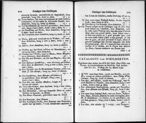 Catalogus van Schilderyen nagelaaten door wylen den Wel Ed. Gestr. Heer Gillis van Hoven [...] : [vente du 24 mars 1755]