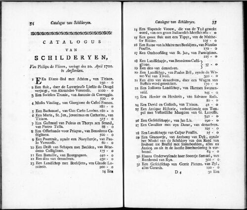 Catalogus van Schilderyen van Philips de Flines [...] : [vente du 20 avril 1700]