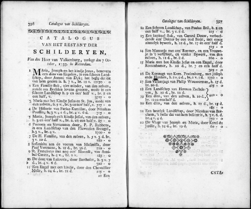 Catalogus von het restant der Schilderyen van den Heer van Valkenburg [...] : [vente du 7 octobre 1733]