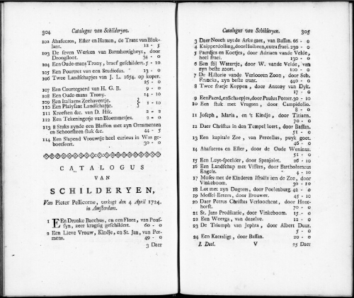 Catalogus van Schilderyen van Pieter Pellicorne [...] : [vente du 4 avril 1724]