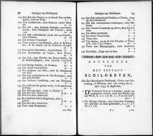 Catalogus van het restant Schilderyen van Zyn Excellentie Ferdinand, Grave van Plettenberg [...] : [vente du 11 avril 1743]