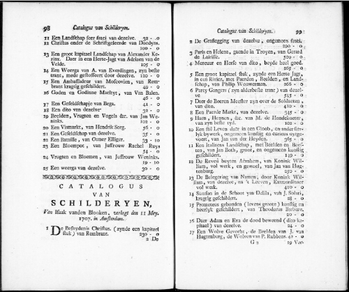 Catalogus van Schilderyen van Isaak vanden Blooken [...] : [vente du 11 mai 1707]