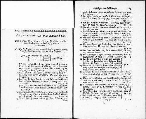 Catalogus van Schilderyen van wylen de Heer Pieter Leendert de Neufville [...] : [vente du 19 juin 1765]