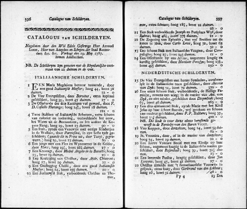 Catalogus van Schilderyen nagelaten door den Wel Edele Gestrenge Heer Arnoud Leers [...] : [vente du 19 mai 1767]