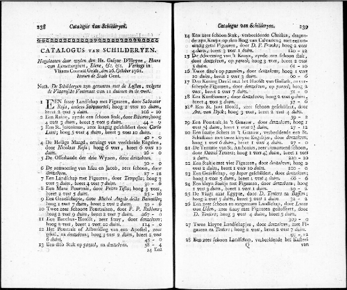 Catalogus van Schilderyen nagelaaten door wylen den Hr. Gaspard d'Heyne [...] : [vente du 26 octobre 1761]