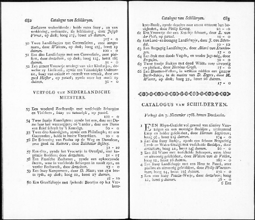 Catalogus van Schilderyen [...] : [vente du 7 novembre 1768]