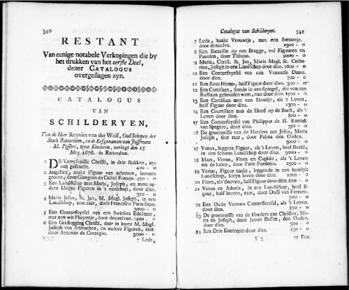 Catalogus van Schilderyen van de Heer Reynier van der Wolf [...] : [vente du 15 mai 1676]