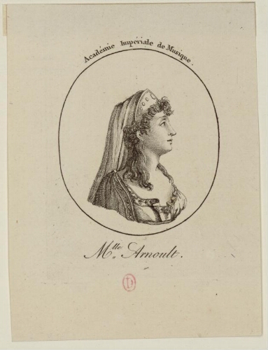Melle Arnoult, Académie impériale de musique