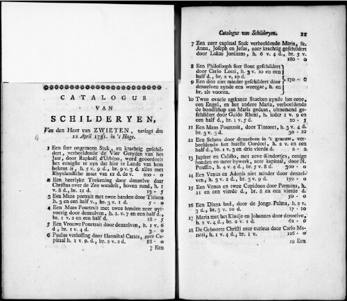 Catalogus van Schilderyen van den Heer van Zwieten [...] : [vente du 12 avril 1741]