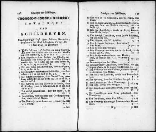 Catalogus van Schilderyen, van den Wel Ed. Gest. Heer Adriaan Swalmius [...] : [vente du 15 mai 1747]