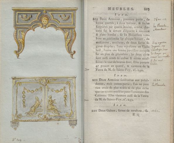 [Catalogue de la vente de monsieur Le Bœuf du 8 avril 1783, annoté et illustré par Charles-Germain de Saint-Aubin]. Paris, bibliothèque de l'INHA, VP RES 1781/17b. Cliché INHA